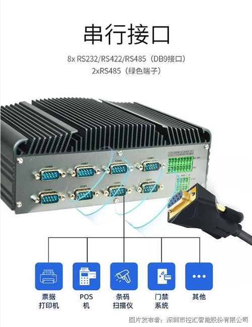 控匯股份mfc 6900 嵌入式工業箱式電腦